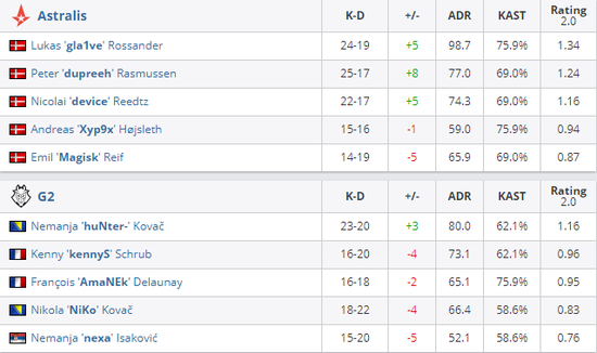阅文集团与王者荣耀强强联手 股价创2023新高