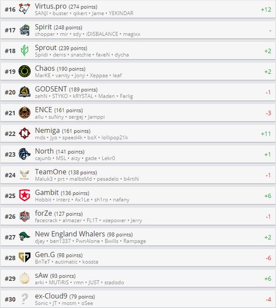 2025 DOTA2 大师赛正式落地张家口经开区